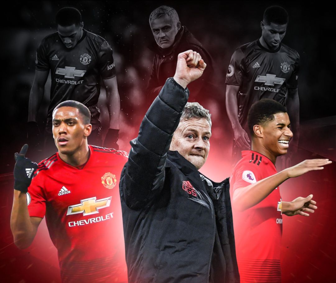 势和对比赛 势和对比赛